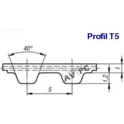 Courroie dentée ouverte T5 largeur.10mm